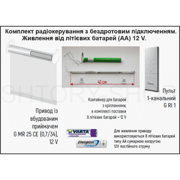 Автоматические ролеты-жалюзи на батарейках с пультом