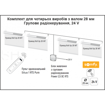 Комплект автоматики Somfy 24 в, для группового управления четырёх жалюзи