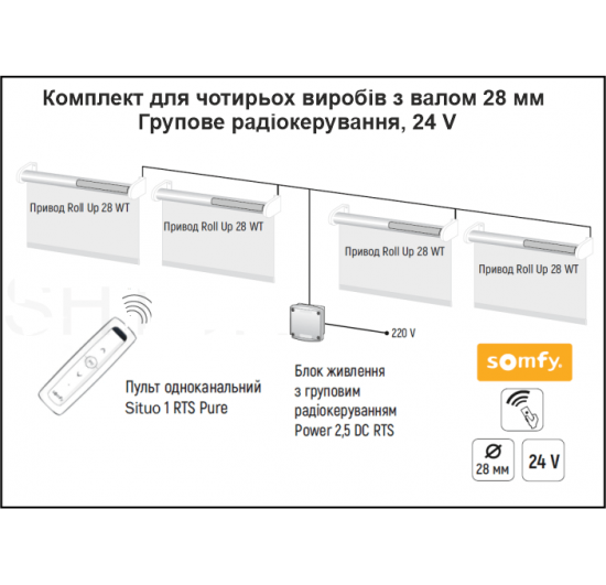 Фото Комплект автоматики Somfy 24 в, для групового управління чотирьох жалюзі Жалюзі-ролети на автоматиці