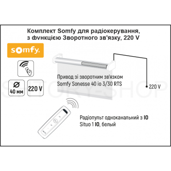 Тканевые ролеты с электроприводом Somfy 220 в, пульт обратная связь