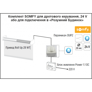 Электро ролеты Somfy управление "умный дом" или клавиша