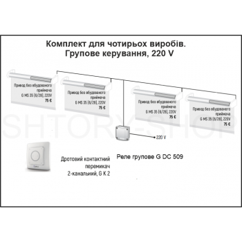 Групповое управление жалюзи в одной зоне или сценарию