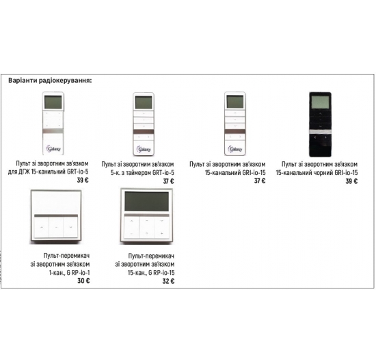 Фото Автоматичні жалюзі-ролети з провідним підключенням 220 v та пультом управління Жалюзі-ролети на автоматиці