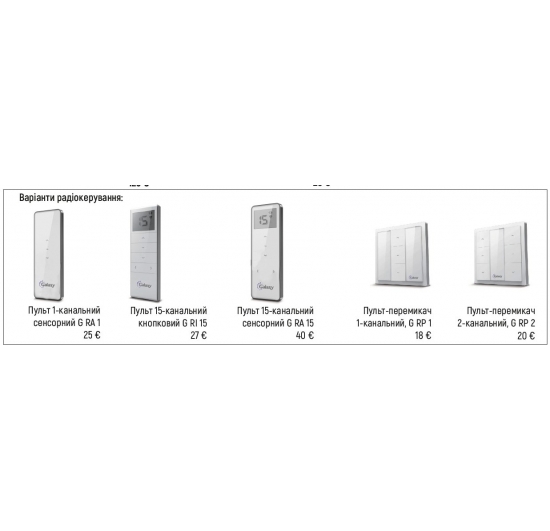 Фото Автоматичні жалюзі-ролети з провідним підключенням 220 v та пультом управління Жалюзі-ролети на автоматиці