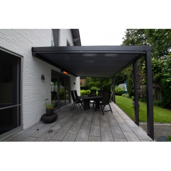 Markilux 779 маркіза для тераси та зимового саду