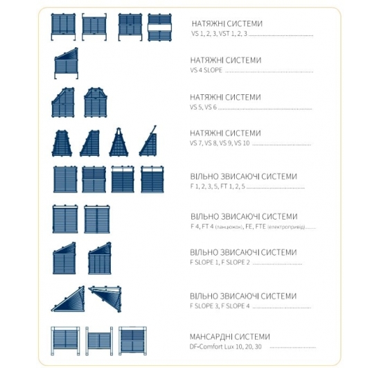 Фото Штора пліссе шестикутної форми Штори пліссе